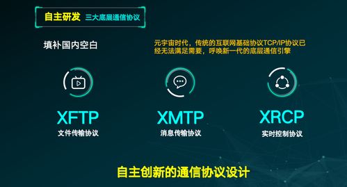北京息通五洲公司實現元宇宙通信技術關鍵突破，重塑數字交互格局