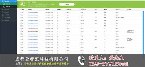 優(yōu)潮匯銷售管理軟件 賦能企業(yè)銷售管理，驅動業(yè)績增長